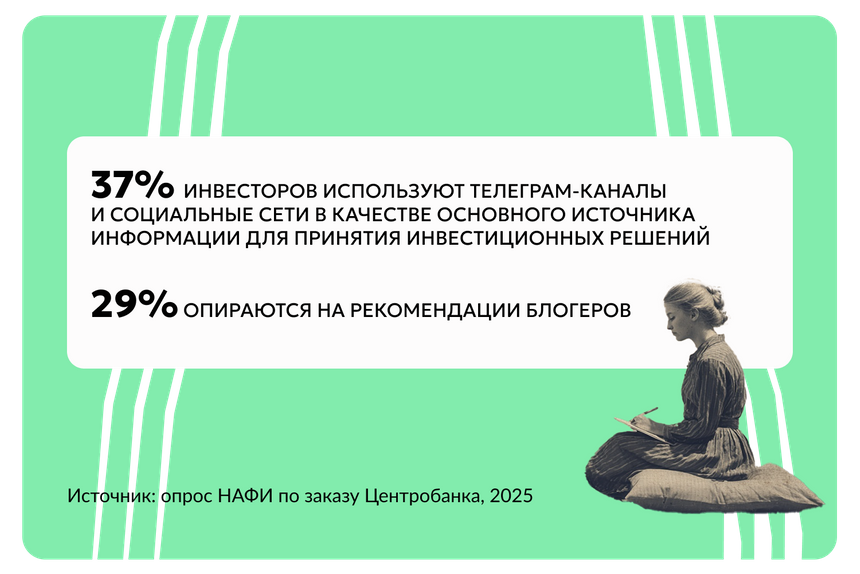 Опрос НАФИ по заказу Центробанка, 2025